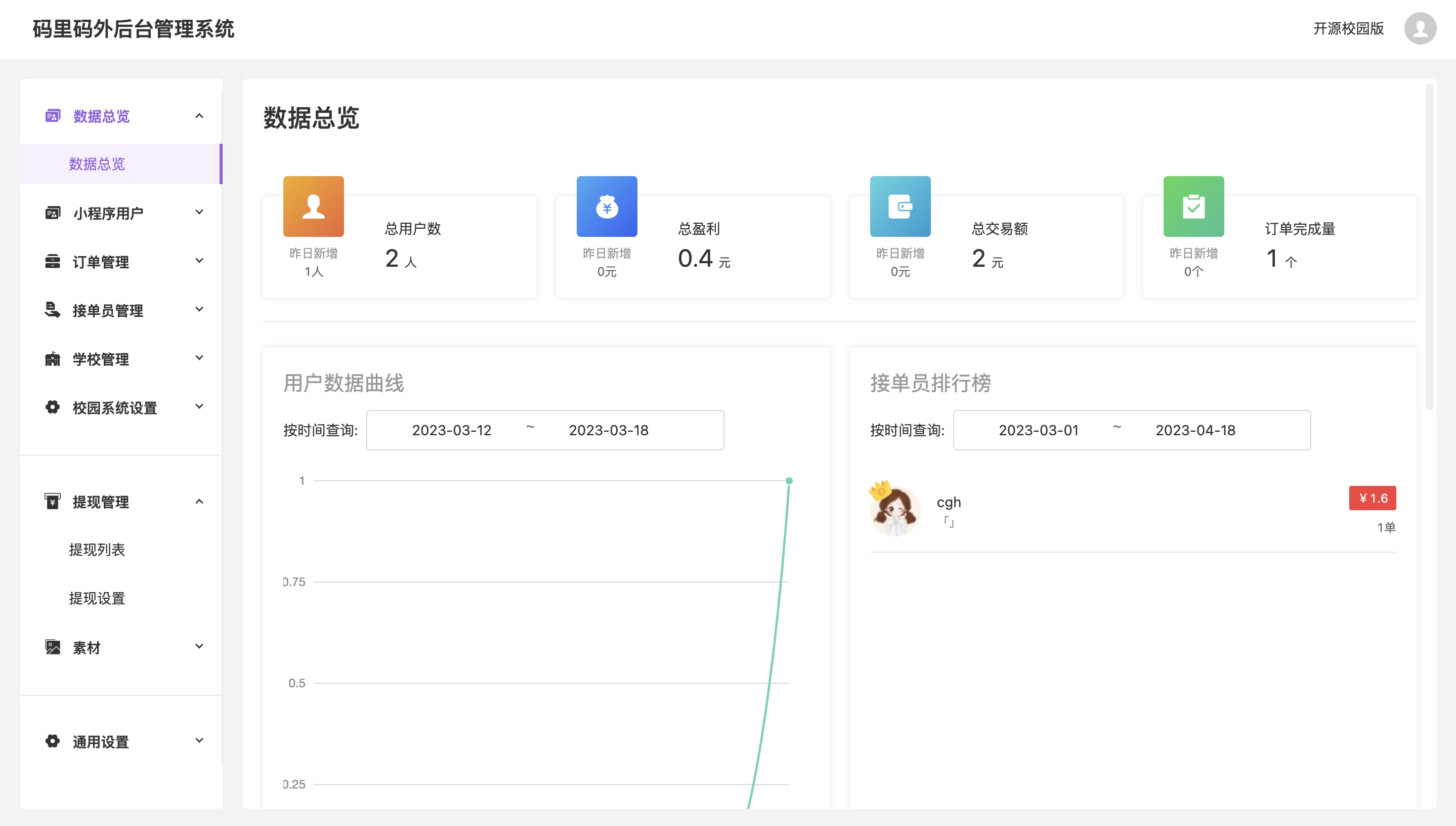 校园跑腿-跑腿便利店小程序全开源