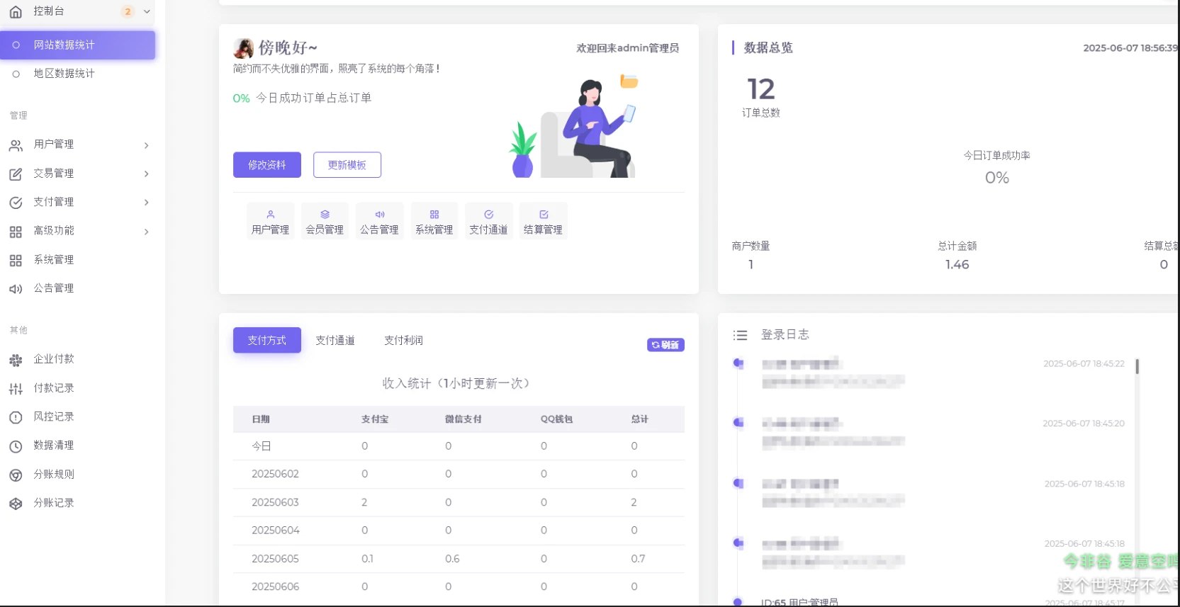 2025最新易支付模板源码 全开源 前台+用户中心+后台三合一