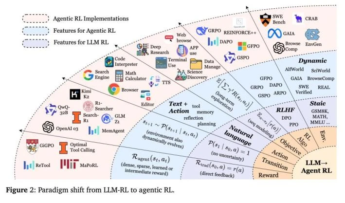 AI 圈彻底炸了!开源 Agent-S 碾压 OpenAI,24 小时免费当你「电脑管家」,重复活全甩走