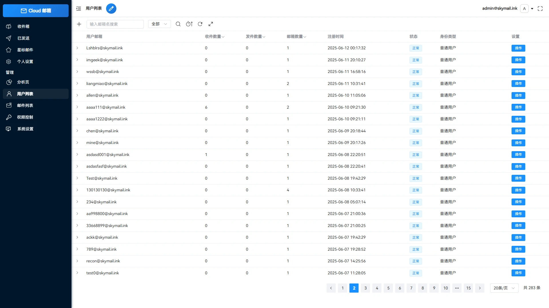 Email邮箱服务系统源码 支持邮件TG转发