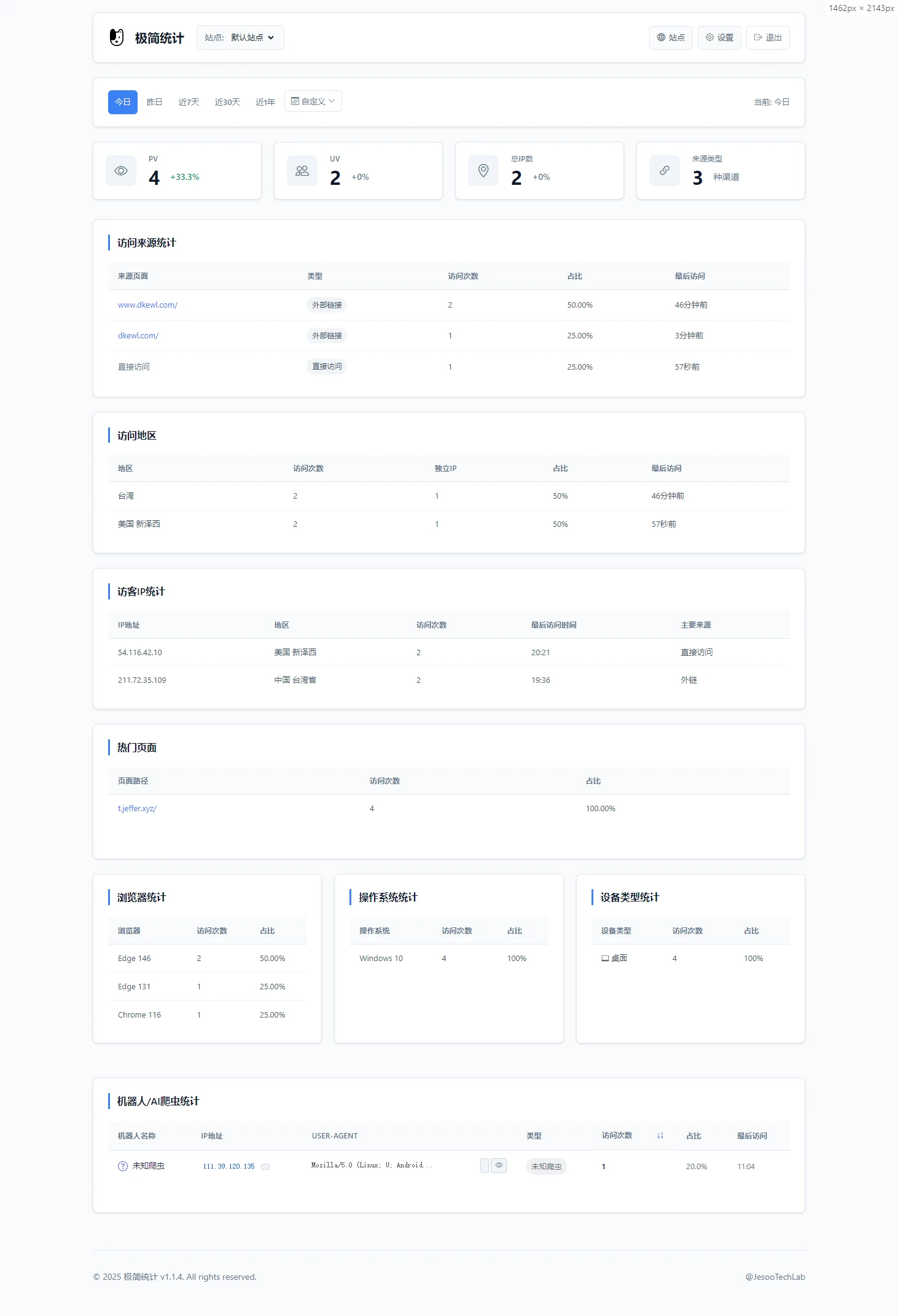 PHP 极简网站统计系统源码 | 本地私有化部署