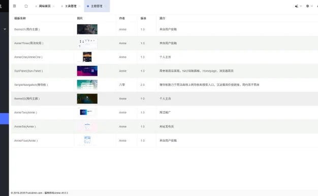 Annie导航2.0 新增加5个模版 开源免授权