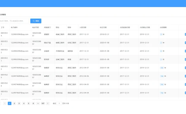 基于SpringBoot的人事管理系统源码
