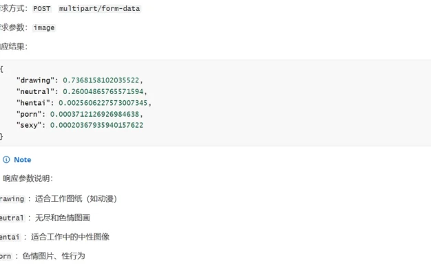 图片鉴定黄色违规API接口系统源码
