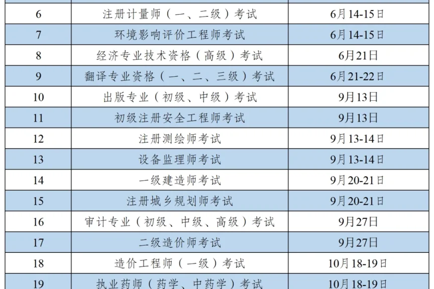 江苏省最新！2025年考试时间公布！