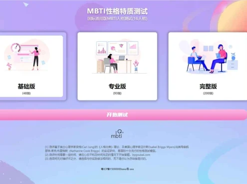 Mbti人格测试系统收费测试系统源码