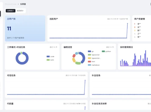 本地编程自动补全代码插件，Cursor本地版